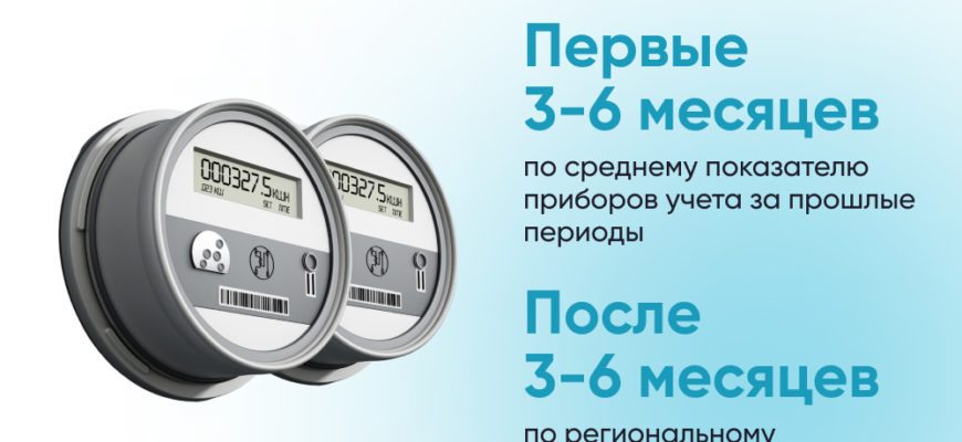 ПЕРИОД ПЕРЕДАЧИ ПОКАЗАНИЙ СЧЕТЧИКОВ ВОДЫ В МОСКВЕ