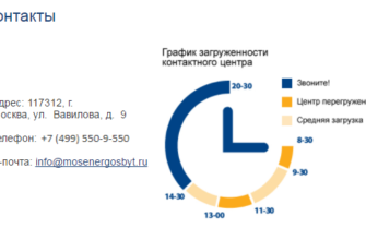 ЕИРЦ 163 ЛИЧНЫЙ КАБИНЕТ