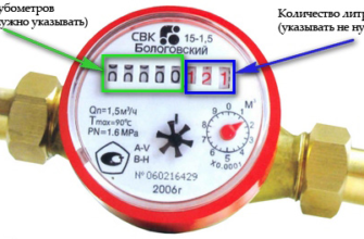 КАРТА ЛИЧНЫЙ КАБИНЕТ В ЕИРЦ