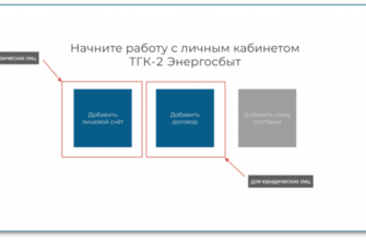 СООБЩЕСТВО ЖИЛЬЦОВ СЕВЕРНЫЙ ГОРОД ВХОД В ЛИЧНЫЙ КАБИНЕТ