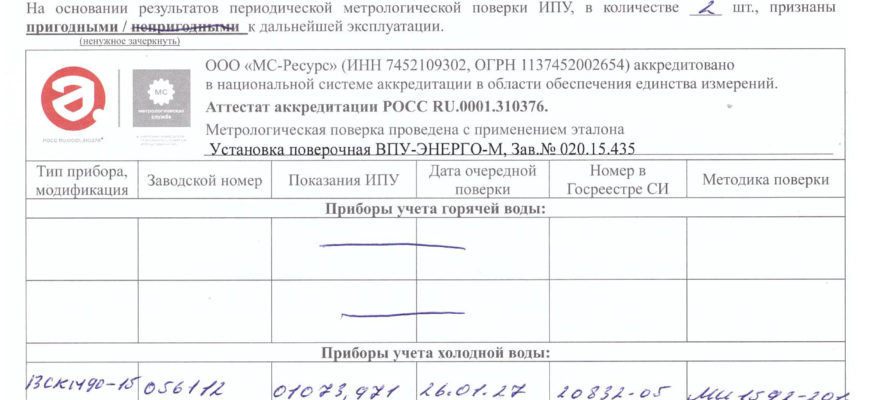 ЕСЛИ ЗАБЫЛ ПЕРЕДАТЬ ПОКАЗАНИЯ СЧЕТЧИКОВ ВОДЫ ОДИН МЕСЯЦ
