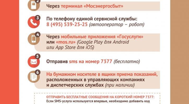 ОТПРАВИТЬ ПОКАЗАНИЯ СЧЕТЧИКОВ ВОДЫ ЖЕЛЕЗНОДОРОЖНЫЙ